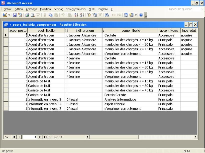Nom : 4 - rsultat requte finale poste individu comptence.jpg
Affichages : 140
Taille : 97,3 Ko