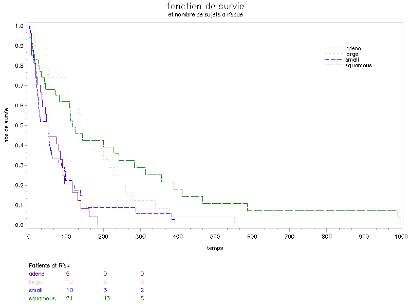 Nom : gplot5.png
Affichages : 261
Taille : 10,9 Ko