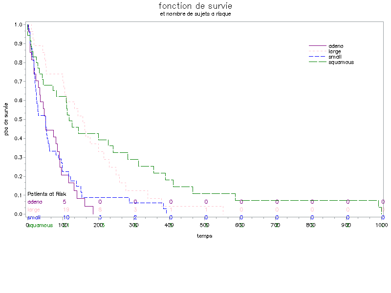 Nom : gplot7.png
Affichages : 236
Taille : 11,5 Ko