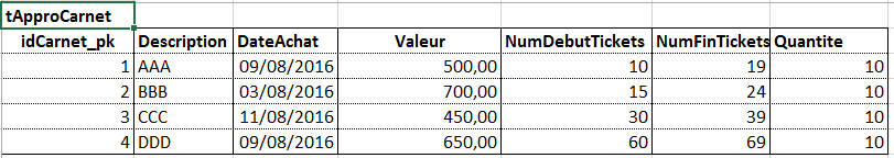 Nom : Sans titre.png
Affichages : 331
Taille : 9,8 Ko