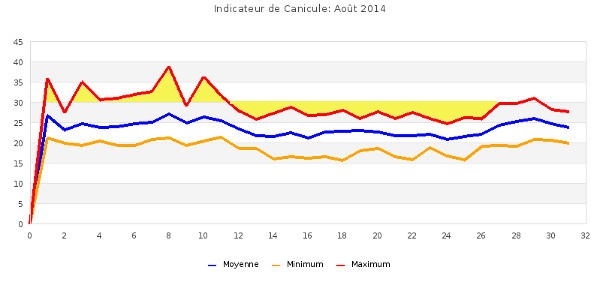 Nom : pic_9_4.jpg
Affichages : 696
Taille : 37,6 Ko