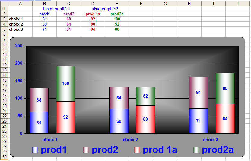 Nom : double Histo.png
Affichages : 2630
Taille : 27,8 Ko