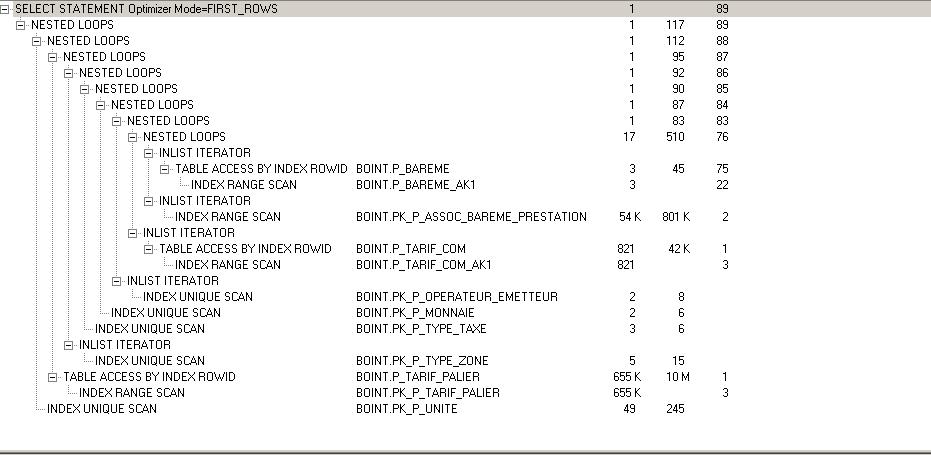 Comment on sql