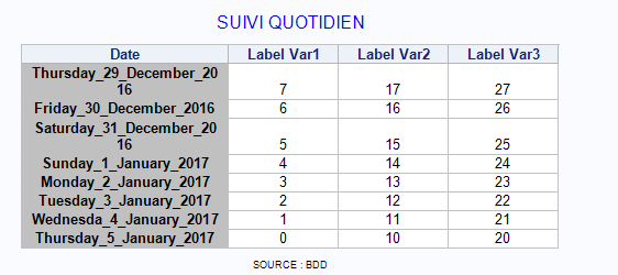 Nom : cellwidth5.PNG
Affichages : 752
Taille : 12,4 Ko