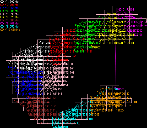 Nom : compilations_reinit.gif
Affichages : 90
Taille : 38,2 Ko