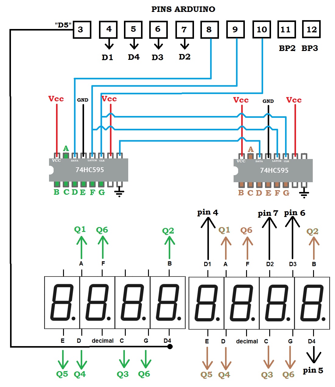 Utiliser 2 Afficheurs 7 Segments Pour Afficher Des Grands Nombres Arduino 5413