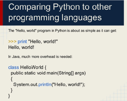 Programmation : découvrez les sept raisons pour lesquelles vous devez  apprendre le langage Python, selon myTectra