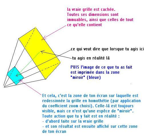 Nom : zoom.JPG
Affichages : 417
Taille : 47,2 Ko