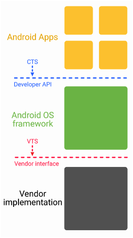 Nom : New architecture.png
Affichages : 6023
Taille : 17,2 Ko