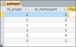 Nom : Table participer.png
Affichages : 386
Taille : 4,5 Ko