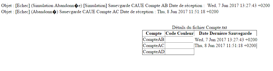 Nom : Forum2.png
Affichages : 95
Taille : 33,9 Ko