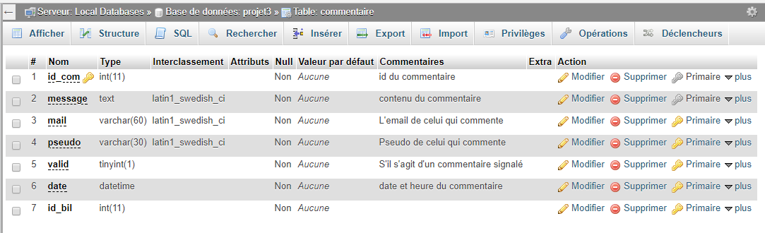 Nom : table_commentaire.PNG
Affichages : 133
Taille : 62,8 Ko