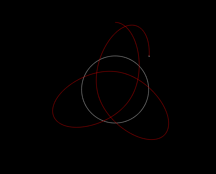 Nom : trajectories.PNG
Affichages : 392
Taille : 12,5 Ko