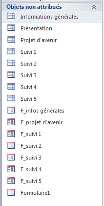 Nom : Tables et formulaires.JPG
Affichages : 443
Taille : 21,1 Ko