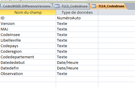 Nom : structTable1.png
Affichages : 964
Taille : 15,4 Ko