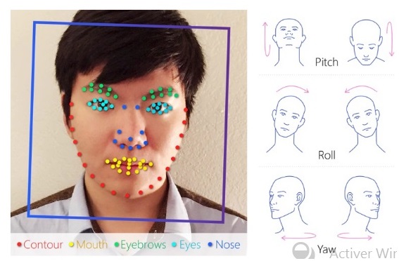 Nom : IA face.jpg
Affichages : 7509
Taille : 62,3 Ko