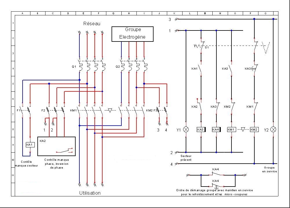 Nom : goupe electrogene.jpg
Affichages : 8870
Taille : 203,3 Ko