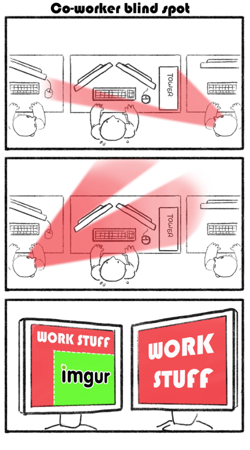 Nom : co-worker-blind-spot-work-work-stuff-imgur-stuff-21713132.png
Affichages : 1377
Taille : 141,1 Ko