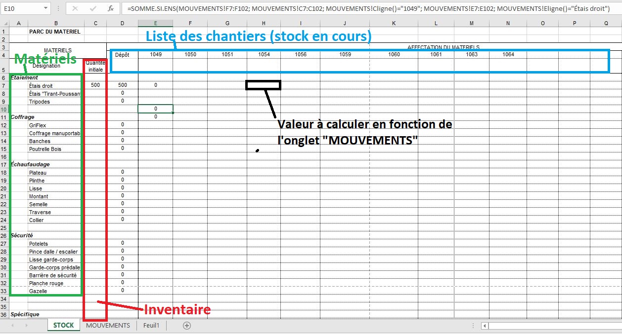 Nom : ONGLET STOCK.JPG
Affichages : 45720
Taille : 387,2 Ko