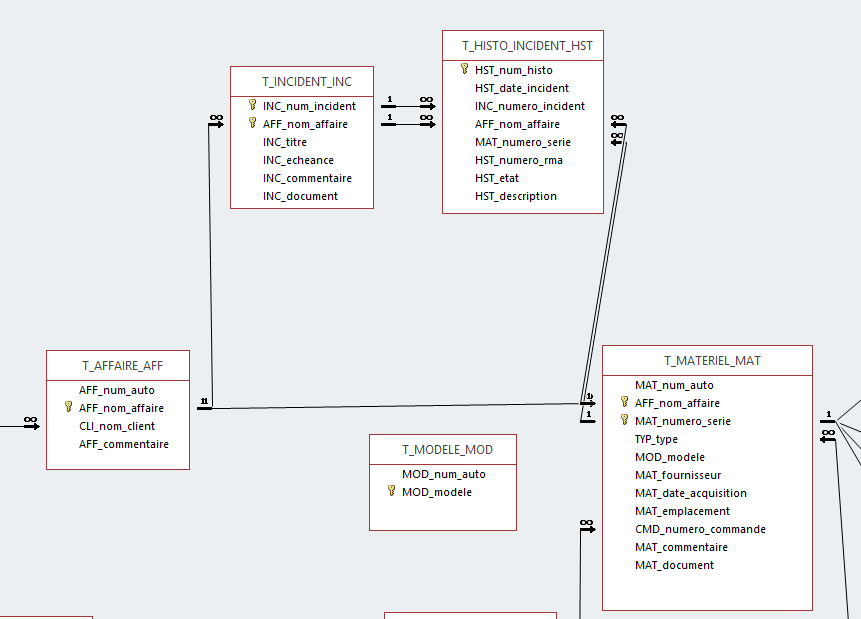 Nom : extract relations.png
Affichages : 682
Taille : 33,3 Ko