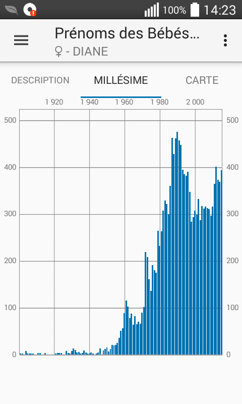 Nom : 03_millsime.png
Affichages : 519
Taille : 37,8 Ko