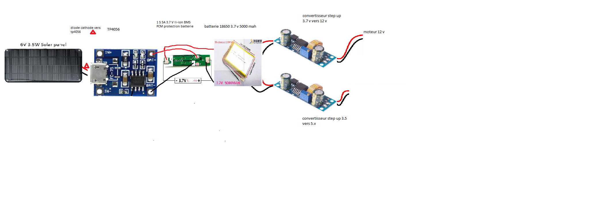 Alimentation Par Panneau Solaire Batterie Lithium Pour Nano