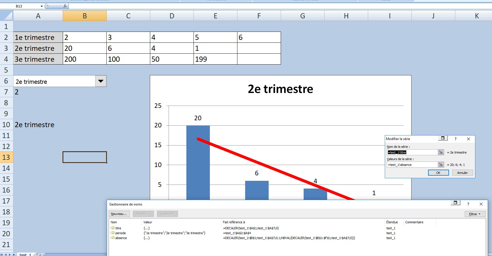 Copier une feuille avec un graphique dynamique Excel