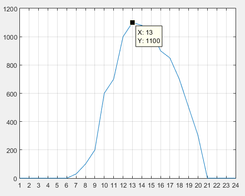 Nom : 111111.PNG
Affichages : 155
Taille : 16,2 Ko