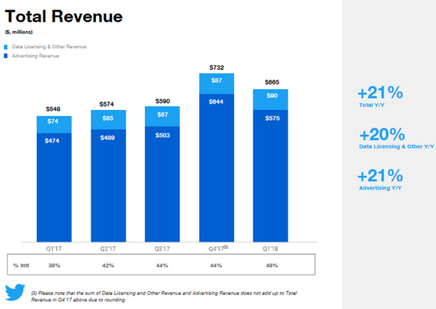 Nom : twitter.png
Affichages : 1520
Taille : 69,6 Ko