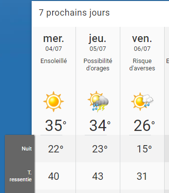 Nom : MeteoMtl.png
Affichages : 240
Taille : 21,0 Ko