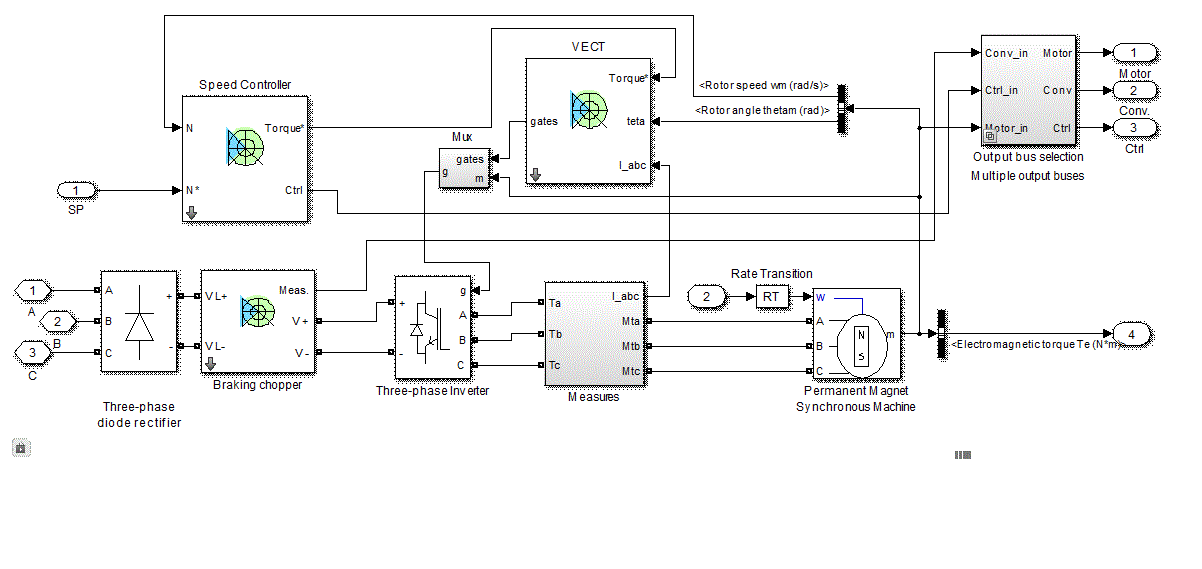 Nom : sous systeme du bloc moteur.gif
Affichages : 1014
Taille : 31,4 Ko