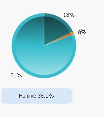 Nom : 123.JPG
Affichages : 289
Taille : 12,6 Ko