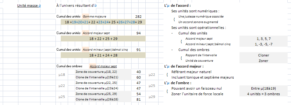 Nom : Captureunite.PNG
Affichages : 337
Taille : 29,8 Ko