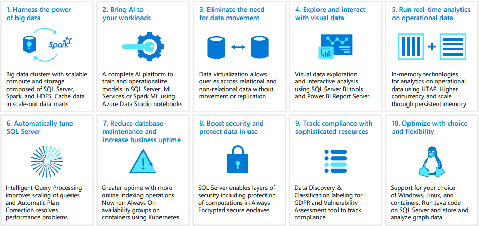 Nom : SQL Server 2019.png
Affichages : 102907
Taille : 89,3 Ko