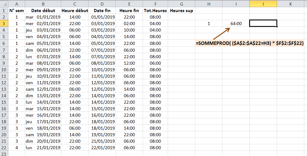 Excel : Calculs d'heures hebdomadaires