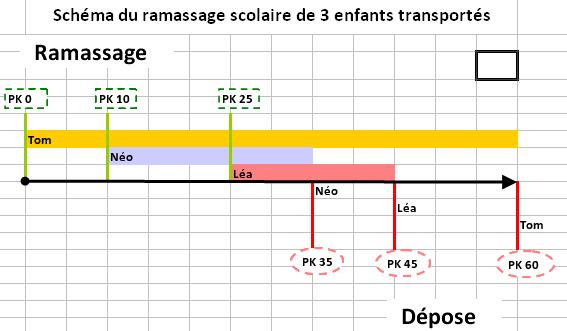 Nom : RSC1.JPG
Affichages : 655
Taille : 32,1 Ko