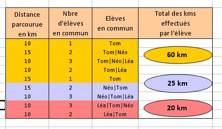 Nom : RSC3.JPG
Affichages : 628
Taille : 25,3 Ko