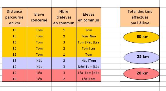 Nom : RSC5.JPG
Affichages : 544
Taille : 32,5 Ko