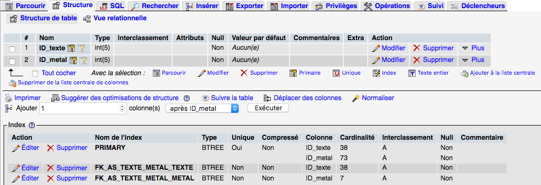 Nom : structure_table_associative.png
Affichages : 948
Taille : 123,7 Ko