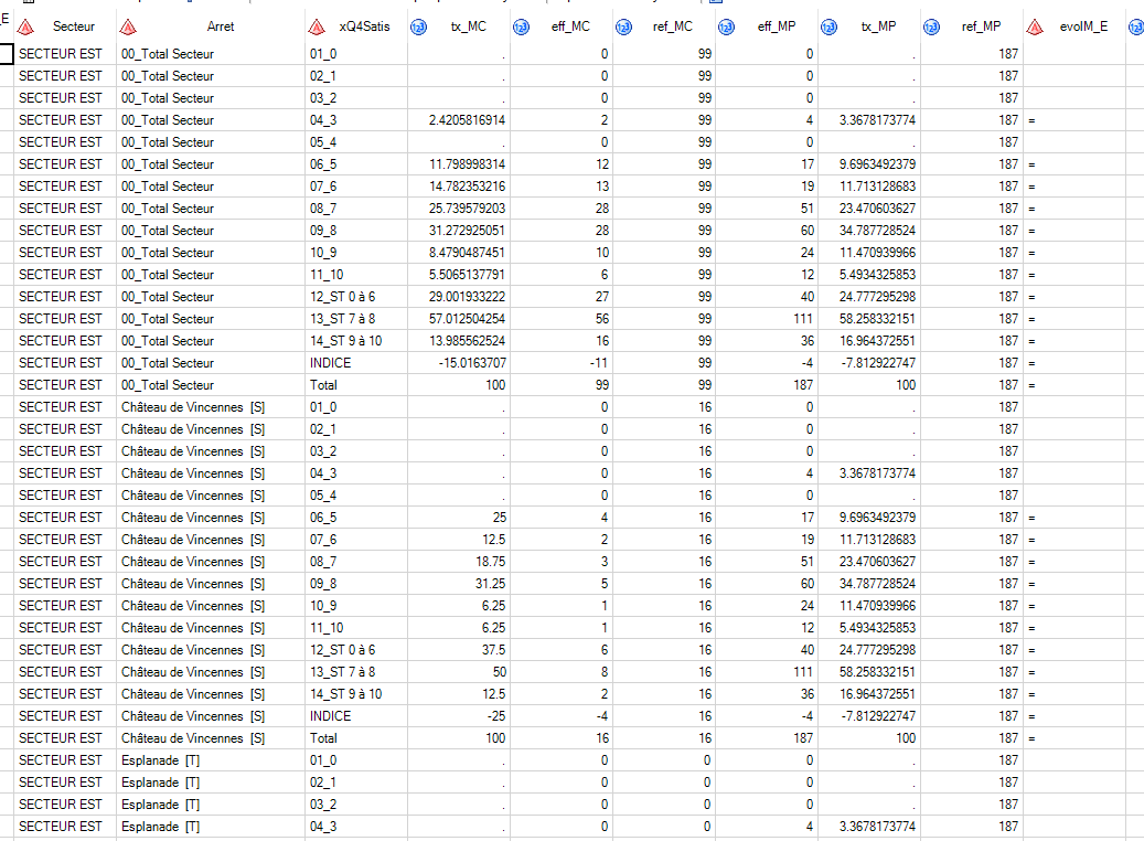 Nom : table.PNG
Affichages : 593
Taille : 77,1 Ko