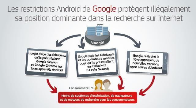 Nom : google-ue-google.jpg
Affichages : 4858
Taille : 105,4 Ko