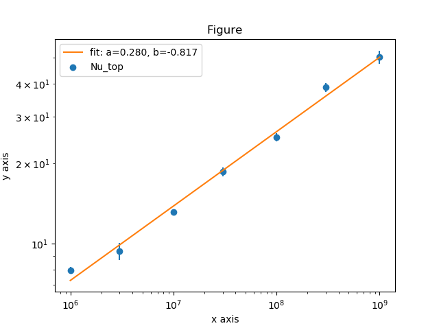 Nom : Figure_1.png
Affichages : 1171
Taille : 22,5 Ko