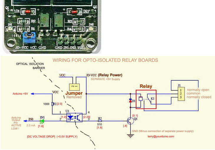 Pilotage d'un relais sur Raspberry Pi - Scrample