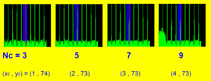 Nom : Nc=03_05_07_09.png
Affichages : 1201
Taille : 20,1 Ko