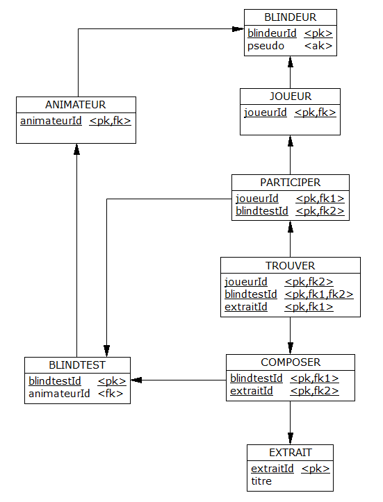 Nom : mike888_conterminous_mld.png
Affichages : 767
Taille : 16,4 Ko