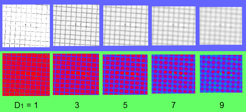 Nom : Carte Densité A_B (couleur 1).png
Affichages : 1151
Taille : 265,5 Ko