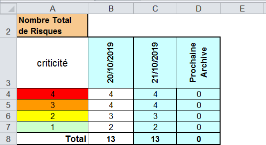 Nom : Crit1.PNG
Affichages : 1106
Taille : 10,8 Ko