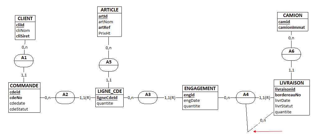 Nom : cdes_engagements_casssure.png
Affichages : 2418
Taille : 23,4 Ko