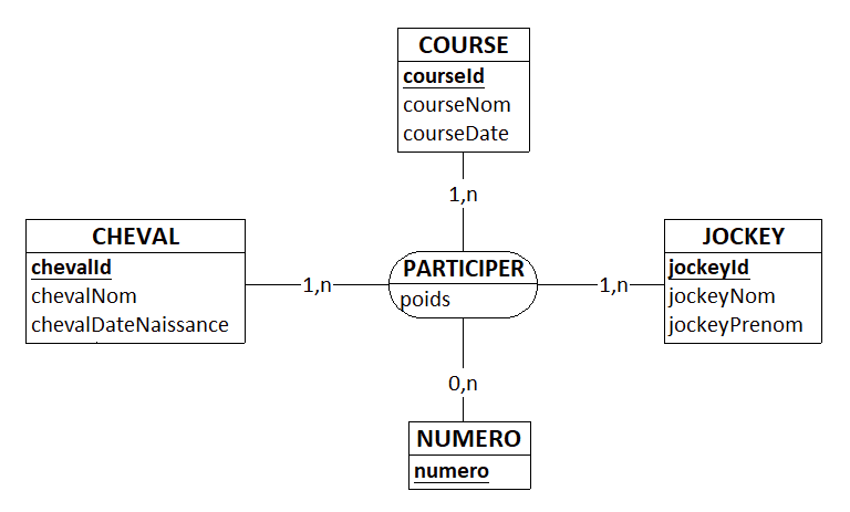 Nom : course_jockey_cheval(brut).png
Affichages : 2182
Taille : 15,6 Ko