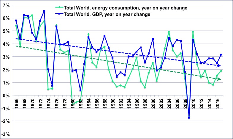 Nom : energie_graph2.jpg
Affichages : 410
Taille : 104,2 Ko